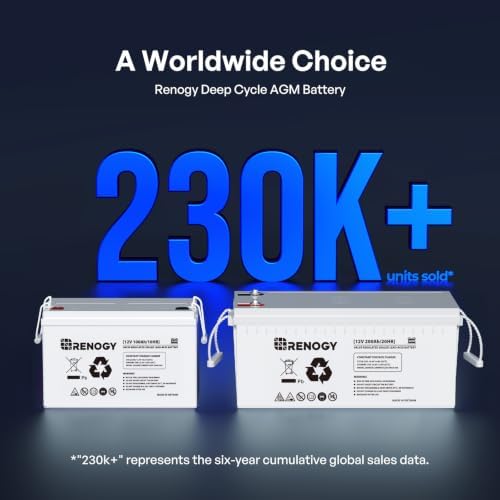 Renogy 12 Volt 200Ah Deep Cycle AGM Battery, Lead Acid Solar Battery - Image 3