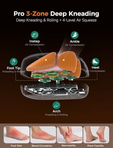 Shiatsu Foot Massager with Heat & Air Compression, Remote Control, Washable Sleeves, Multi Intensity Knead, Auto Timer, Safe Foot Massage Machine for Home & Gifts (Dark Blue) - Image 3
