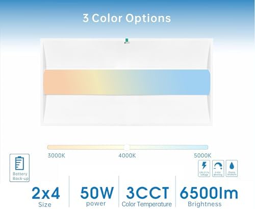 2x4 FT Center Basket LED Troffer Panel Light with Built-in Emergency Backup Battery, 50W-3000K/4000K/5000K, 0-10V Dimmable, 6500 Lumens, LED Drop Ceiling Light, 100-277V, and UL Listed(2 Pack) - Image 3