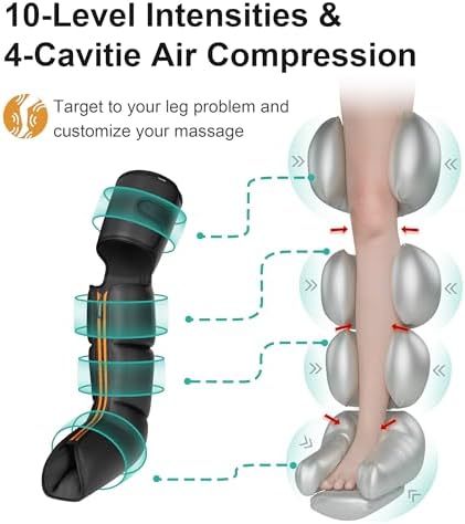 QUINEAR Leg Air Compression Massager, Cordless Foot Calf Thigh Massager with Remote, Rechargeable Leg Massager with 10 Intensities & 3 Modes for Swollen Legs & Muscle Relief, FSA-HSA Eligible - Image 4
