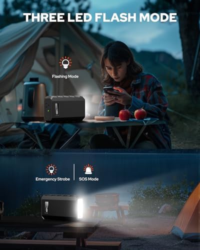 SinKeu 23400mAh/86.58Wh Portable Power Bank with AC Outlet - Image 5