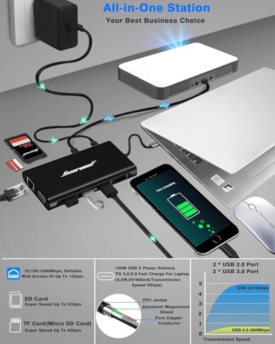 Hiearcool USB C Docking Station, 11-in-1 Dock, HDMI, VGA, Ethernet, Black - Image 5