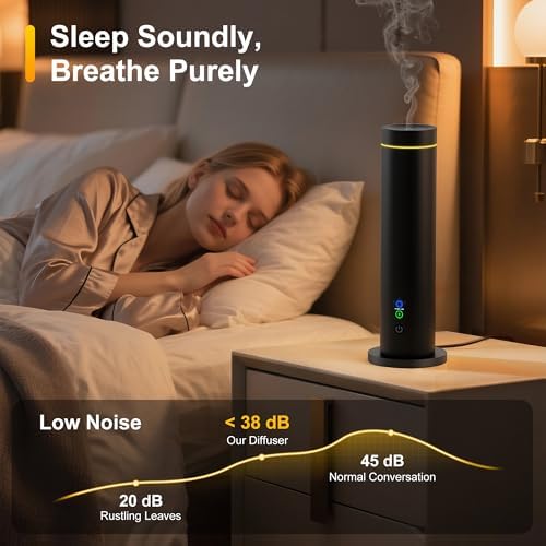 Waterless Diffuser, 1000 Sq.Ft Coverage, Essential Oil Diffuser– Plug-in Only, Remote Control, Adjustable Mist Mode, Mood Lights Aromatherapy Diffuser for Home, Large Room, Office, Hotel, Black - Image 3