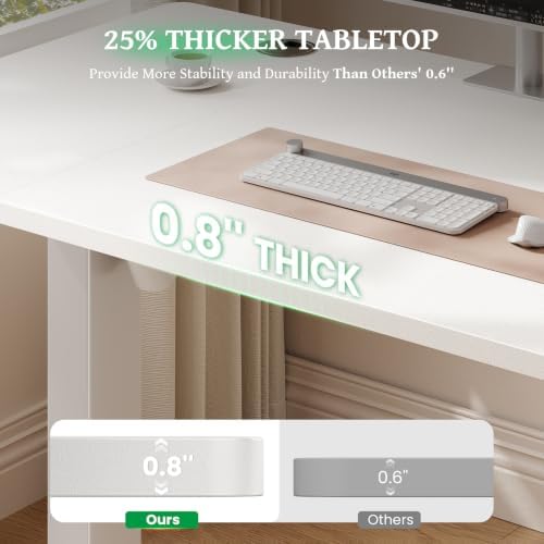 Electric Standing Desk Adjustable - 55 x 24 Inch Sit Stand up Desk with 0.8 Inch Thick Tabletop - Adjustable Height Table with 3 Memory Preset, Cable Management for Home Office - Image 2