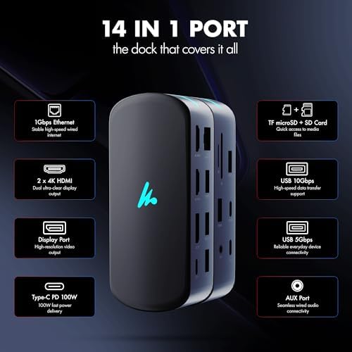 Type C 14 in 1 Wozoyo Docking Station, PD 100W, 2X4K@60Hz HDMI, 4K DisplayPort, 2XType-C 10Gbps, USB 10Gbps, Gigabit Ethernet, AUX Port, Compatible Thunderbolt 4, macOS, Windows, Android & iOS - Image 4