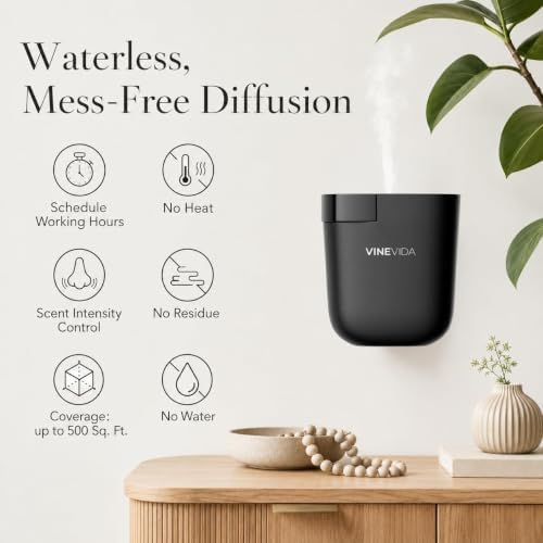 VINEVIDA 2-Pack Prime Plug-in Diffuser [Black] - Image 4