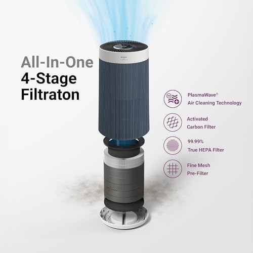 WINIX T830 Air Purifier for Home Extra Large Room Up to 1968 Ft² in 1 Hr With Smart Wi-Fi, Air Quality Monitor, True HEPA, Carbon Filter and Auto Mode, Captures Pet Allergies, Smoke, Dust - Image 3