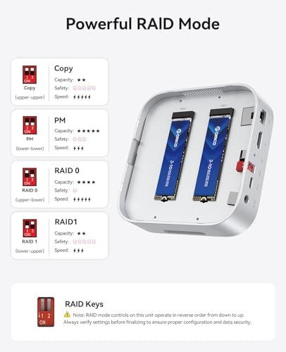 ORICO MiniRaid, Mac mini M4 Dock with Dual-Bay M.2 NVMe/SATA SSD Enclosure for Mac mini M4 Pro, Raid 0/1/PM, USB C HUB with HDMI 4K@60Hz, 10Gbps/5Gbps USB, RJ45, SD/TF, PD 60W for Creator - Image 4