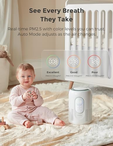 Momcozy Air Purifier for Bedroom with Dimmable Night Light for Small Room - Image 3