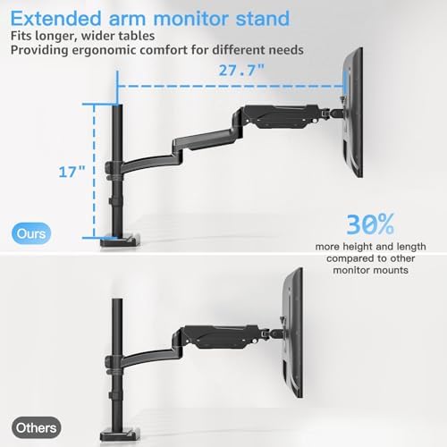 MOUNTUP 27 inch Extra Long Monitor Arm, Single Desk Mount for 22-32 inch, Tall Monitor Stand Holds 4.4-19.8lbs, Height Adjustable Monitors Stand for Desk with C-Clamp/Grommet Base, Black - Image 2