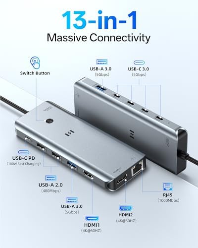 Selore Docking Station Dual Monitor for Laptop, USB C Hub with 2 HDMI Ports - Image 2