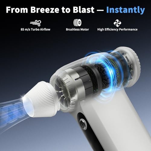 Electric Air Duster 200000RPM Brushless Motor, Cordless Compressed Air Blower with 4 Nozzles & 2 Brushes, 85m/s Powerful Rechargeable Cleaner for PC, Car, Keyboard & Electronics (Frost Silver) - Image 2