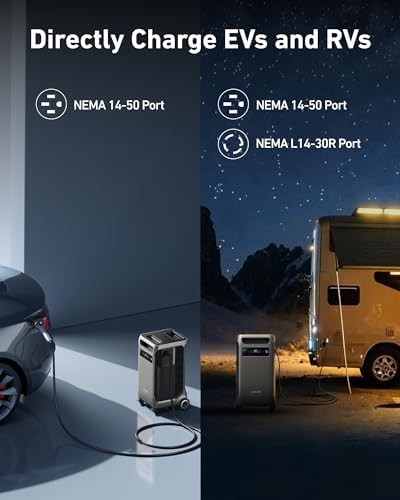 Anker SOLIX F3800 Portable Power Station and Double Power Hub, 7,680Wh - Image 5