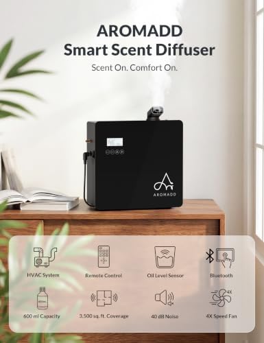 2026 Upgraded 3500 Sq.Ft HVAC Scent Diffuser for Home - Image 2