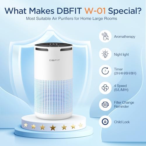 DBFIT Air Purifiers for Large Rooms, 1500ft², Timer and Aromatherapy, Quiet - Image 6