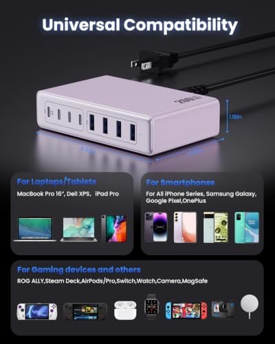 USB C Charger 200W USB C Charger Block,Upgraded GaN III 8-Port Fast Charging Station Hub,PD 65W Laptop Charging Adapter Compatible with MacBook Pro/Air,DELL,Steam Deck,iPhone 16/15/14,Galaxy S23/22 - Image 3