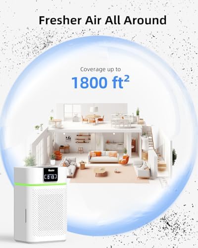 VEWIOR Air Purifier for Home Large Room Bedroom up to 1800 Ft² - Image 2