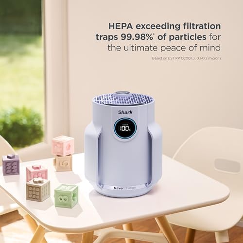 Shark NeverChange Compact Pro Air Purifier, HP072PL, Lilac - Image 2