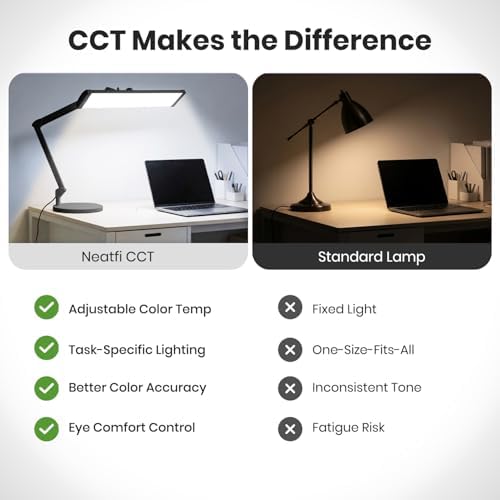Neatfi 3,500 Lumens LED Desk Lamp – 45W Dimmable Task Light | 3 Light Modes | 540 SMD LEDs | Touch Control | Adjustable Arm | Reading, Craft, Workbench & Office (Black-3, 26-Inch Wide Shade) - Image 6