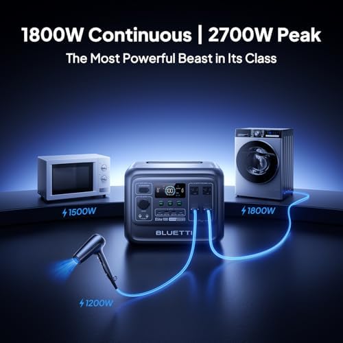 BLUETTI Solar Generator Elite 100 V2 & Charger 1 560W Alternator Charger - Image 3