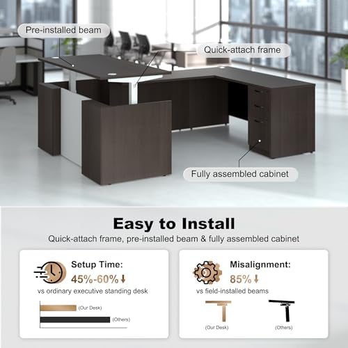 Adjustable Height Executive Standing Desk | Dual Motor Electric Sit-Stand Workstation with 4 Memory Handsetctric Sit-Stand Desk with Lockable Storage (1, U-Shape- Khalba Oak) - Image 3