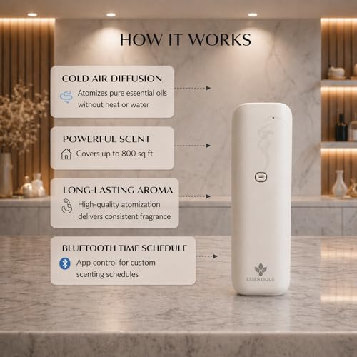 Plug-in Waterless Diffuser - Cold Air Scent Machine, White - Image 4