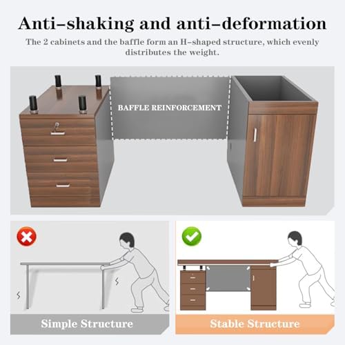 Large Home Office Desk with 3 Drawers, Large Desk with Storage Cabinet, Computer Desk with Drawers, Executive Desk for Home Office & Studio,55×23.6×30 in - Image 6