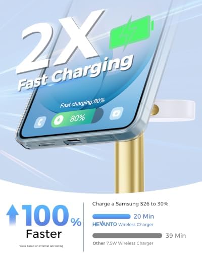 Hevanto 3 in 1 Wireless Charger for Samsung Galaxy, 15W MagSafe Charging - Image 2