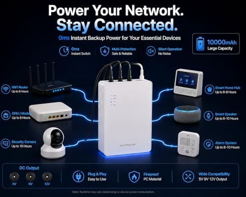 KP3 Mini UPS Battery Backup for WiFi Router, 0ms Uninterruptible Power Supply for Router, Modem, CCTV Camera, 10000mAh 36Wh DC UPS During Power Outages - Image 3