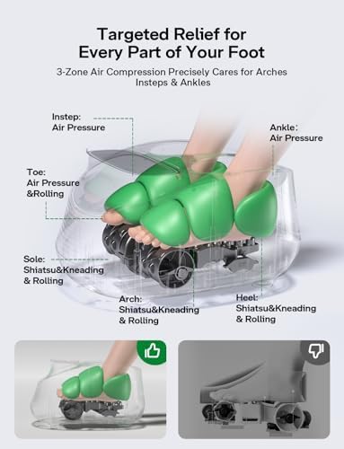 Medisana Shiatsu Foot Massager with Heat, Air Compression & Kneading - Image 3