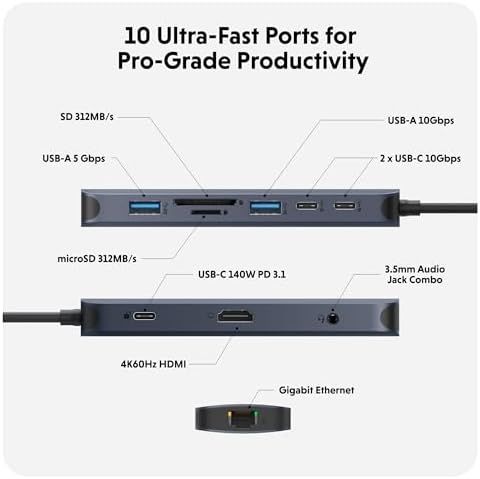 HyperDrive Next 10 Port USB C Hub for Mac, PC, and Chromebook with 4K60Hz HDMI, 2 USB-A, USB-C Hub 10Gbps 140W Power Delivery, SD & microSD Card Reader, Ethernet, 3.5mm Audio Ports - Image 2