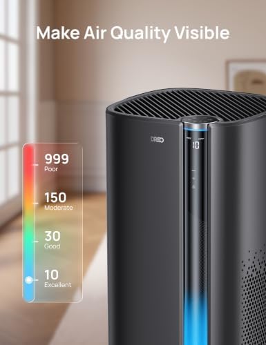 DREO Smart Air Purifier for Home, Washable Pre-Filter, Large Rooms Air Cleaner with Wi-Fi/Voice/Alexa,Smoke,Dust,Pollen,Odor,PM2.5 Monitor, 4 Speeds & Auto/Turbo/HEPA Sleep Mode, DR-HAP003AS Black - Image 6