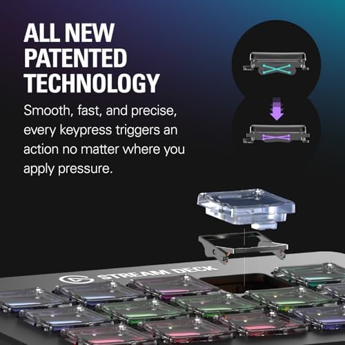 Elgato Stream Deck Scissor Keys Workflow Controller - Image 3