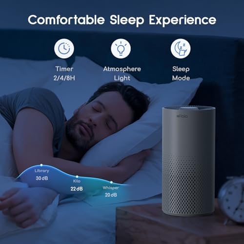 Afloia Air Purifier for Home Bedroom Large Room up to 1076 Sq Ft - Image 5