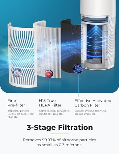 Nuwave Oxypure Air Purifier HEPA Filter for Home Bedroom, 17dB, 360° Intake - Image 4