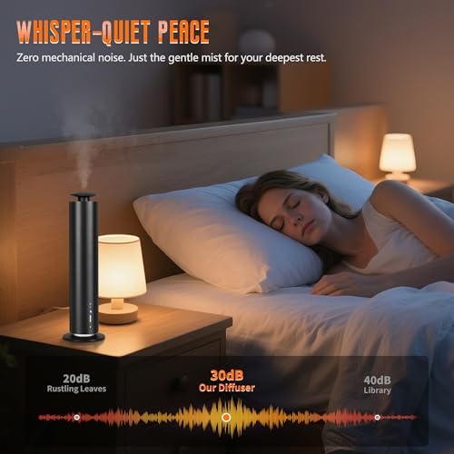 JEKAL Waterless Essential Oil Diffuser, Smart Cordless Scent Machine - Image 4