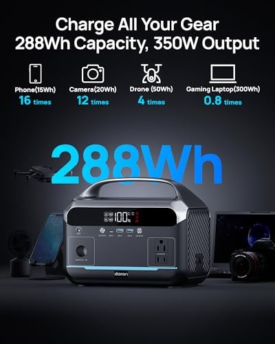 DARAN 350W Portable Power Station with 40W Solar Panel (600W Surge), 288Wh - Image 2