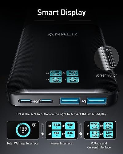 Anker Prime Charging Station, 140W 6-in-1 Travel Power Strip, 2 USB C - Image 5