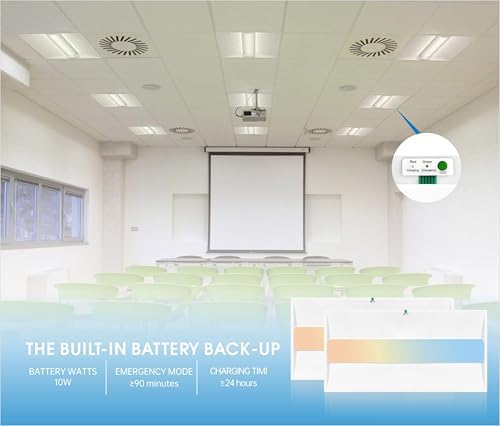 2x4 FT Center Basket LED Troffer Panel Light with Built-in Emergency Backup Battery, 50W-3000K/4000K/5000K, 0-10V Dimmable, 6500 Lumens, LED Drop Ceiling Light, 100-277V, and UL Listed(2 Pack) - Image 2