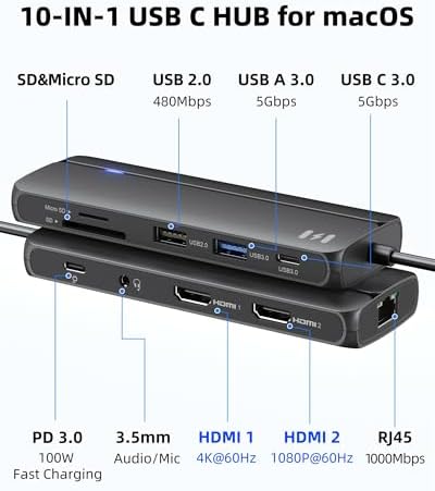 Selore Docking Station for MacBook Pro/Air, 10-in-1 Dual HDMI Adapter - Image 2