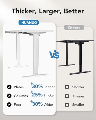 HUANUO 60 x 30 Inch Large Electric Standing Desk, Brushless Motor, White - Image 5
