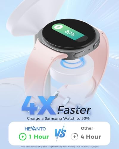 Hevanto 3 in 1 Wireless Charger for Samsung Galaxy, 15W MagSafe Charging - Image 3