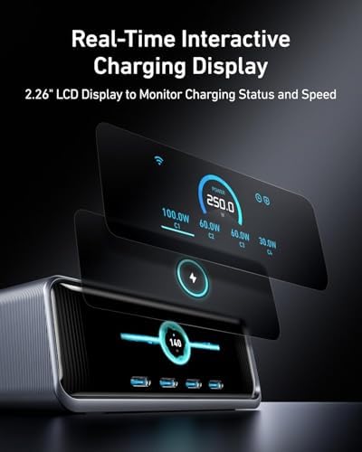 Anker Prime Charging Station, 250W 6-Port GaN USB C Charger - Image 3