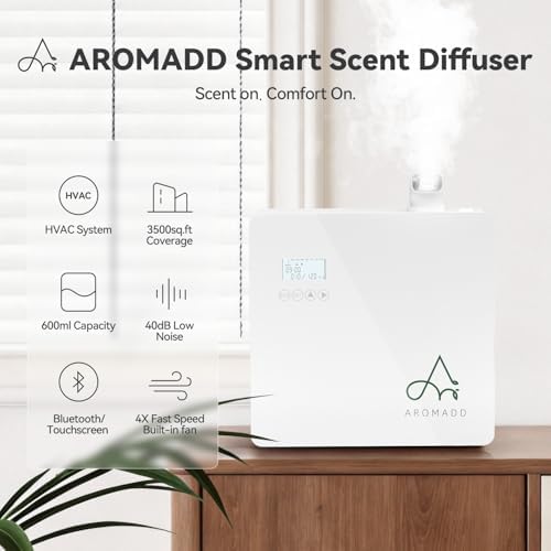 AROMADD 3500 Sq.Ft Smart Scent Diffuser - HVAC System - Image 2