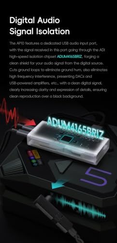 HiBy Digital AP10 USB Audio Hub with Signal Isolation, USB 3.2 Gen 1 Expansion Dock, Independent Power Supply, SD Card Reader, Hi-Res PCM 32Bit/384kHz DSD256 for USB DAC, PC & Desktop HiFi System - Image 2