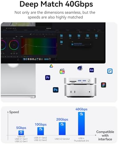 ORICO MiniLink 40Gbps 7-in-1 Mac mini M6, M5 Pro, M4/M4 Pro Dock Stand - Image 3