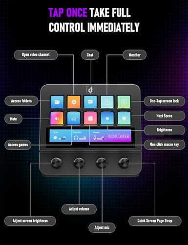 Stream Control Deck 10 Programmable Macro Keyboard 4 Knob Stream Controller 0-60° Adjustable LCD Macro Pad Wired Shortcut Keyboard for Streamers/Content Creators/Office Compatible with Windows /macOS - Image 3