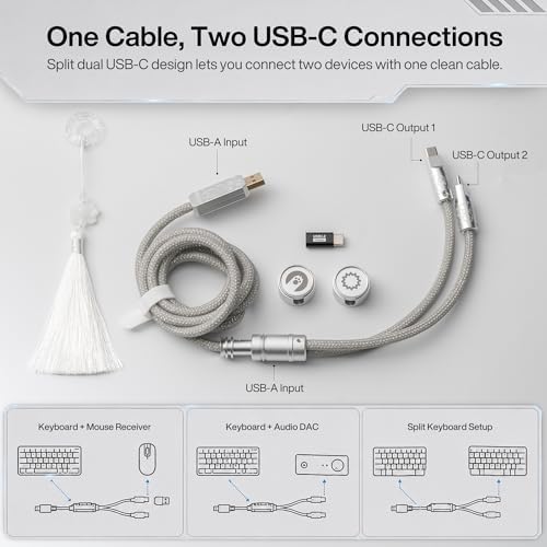 Angry miao Split Dual 8K Gaming Cable AM Edition 1.4m(4.6ft), High-Speed Dual Connection, Low Latency, Compatible with USB Type-C Devices, Durable Mesh Silver-Plated Wire - Silver Orbit - Image 3