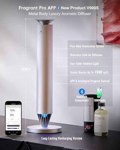 AROMASOUL Alloy Edition Scent Machine, Hotel‑Grade Waterless Diffuser - Image 2