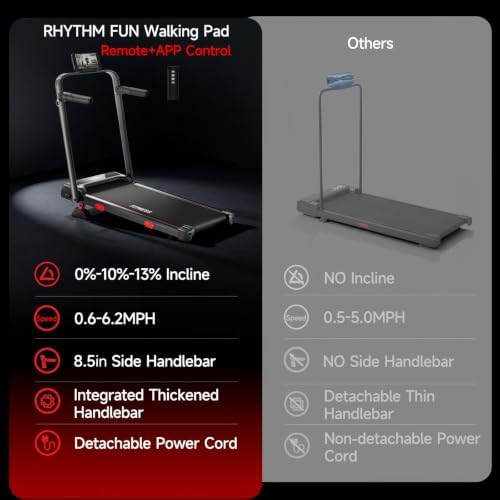 RHYTHM FUN 13% Incline Walking Pad Treadmill with Handles, 6.2MPH, Foldable - Image 6